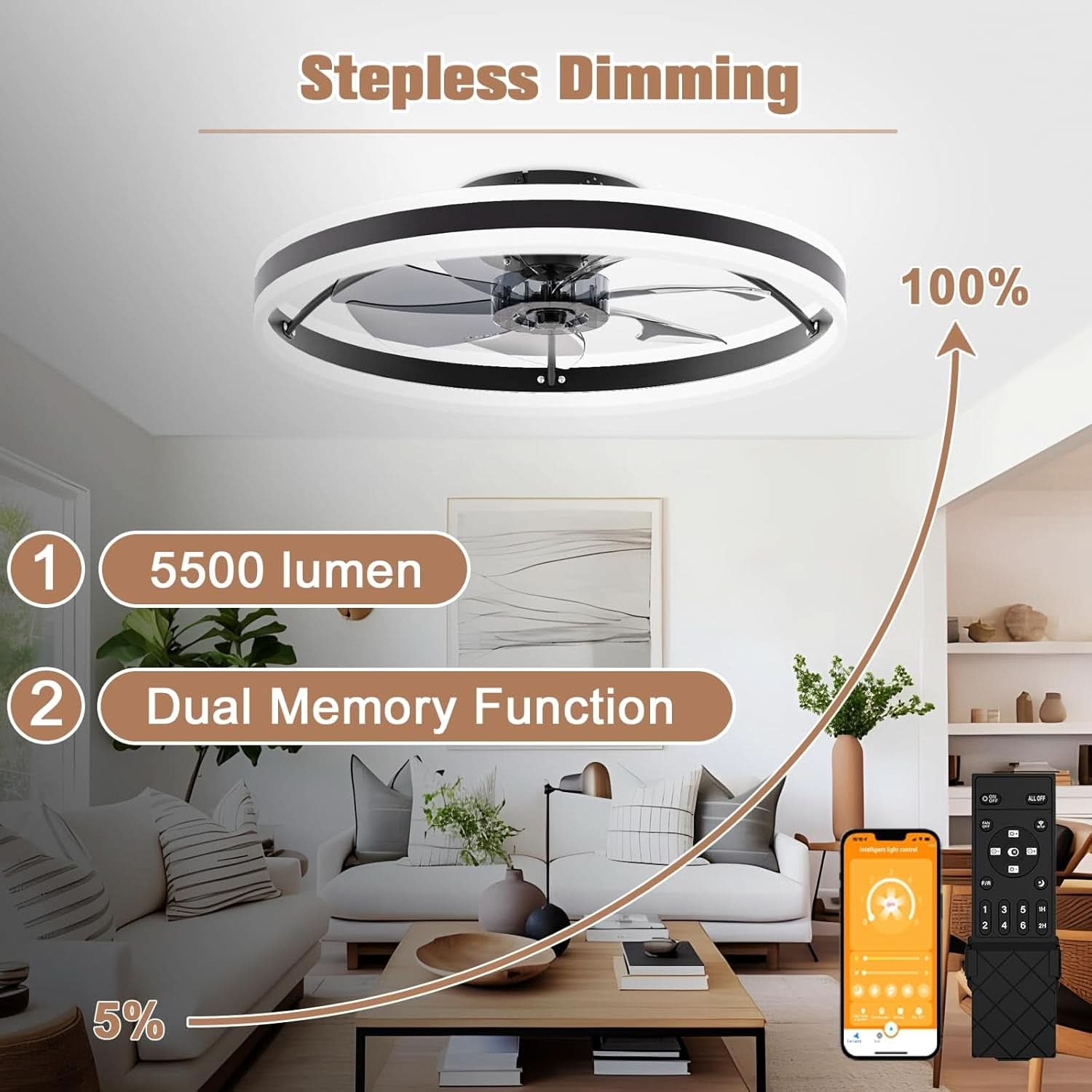 Ceiling Fan 23.6In With Lights Remote Dimmable Black