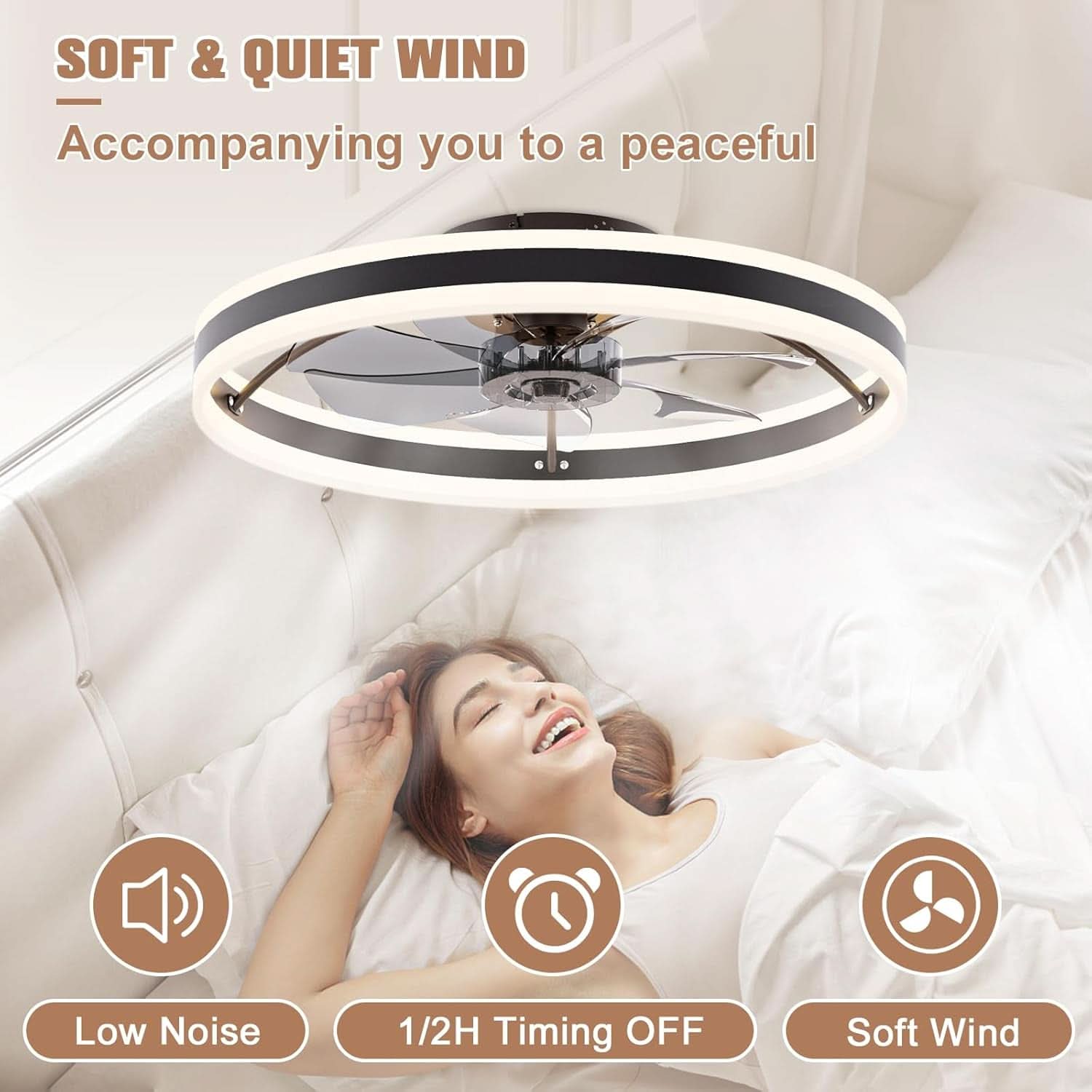 Ceiling Fan 23.6In With Lights Remote Dimmable Black
