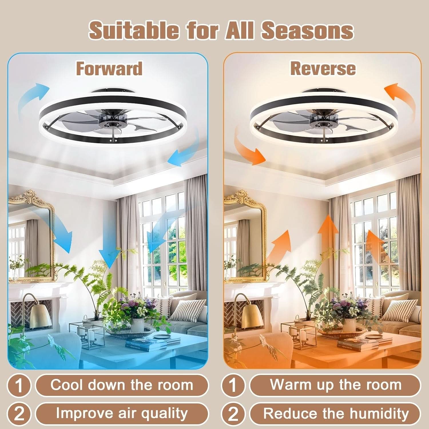 Ceiling Fan 23.6In With Lights Remote Dimmable Black