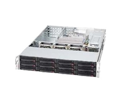 Cisco Physical Security Multiservices Platform - Server - rack-mountable - 2U - 1 x Xeon E5520 / 2.26 GHz - RAM 4 GB -