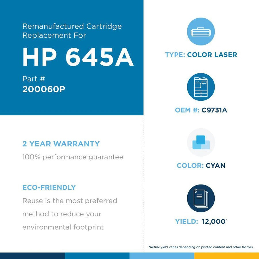 Clover Technologies Remanufactured Laser Toner Cartridge - Alternative for HP 645A, EP-86C (C9731A, 6827A005) - Cyan Pack 200060P