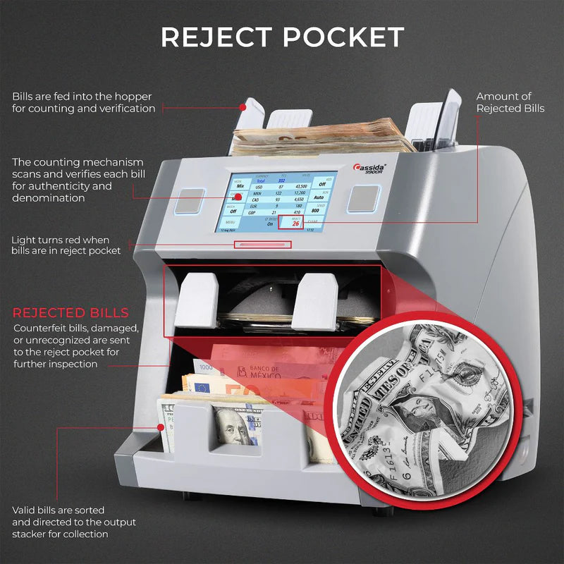 Cassida 9900R V2 Mixed Bill Counter