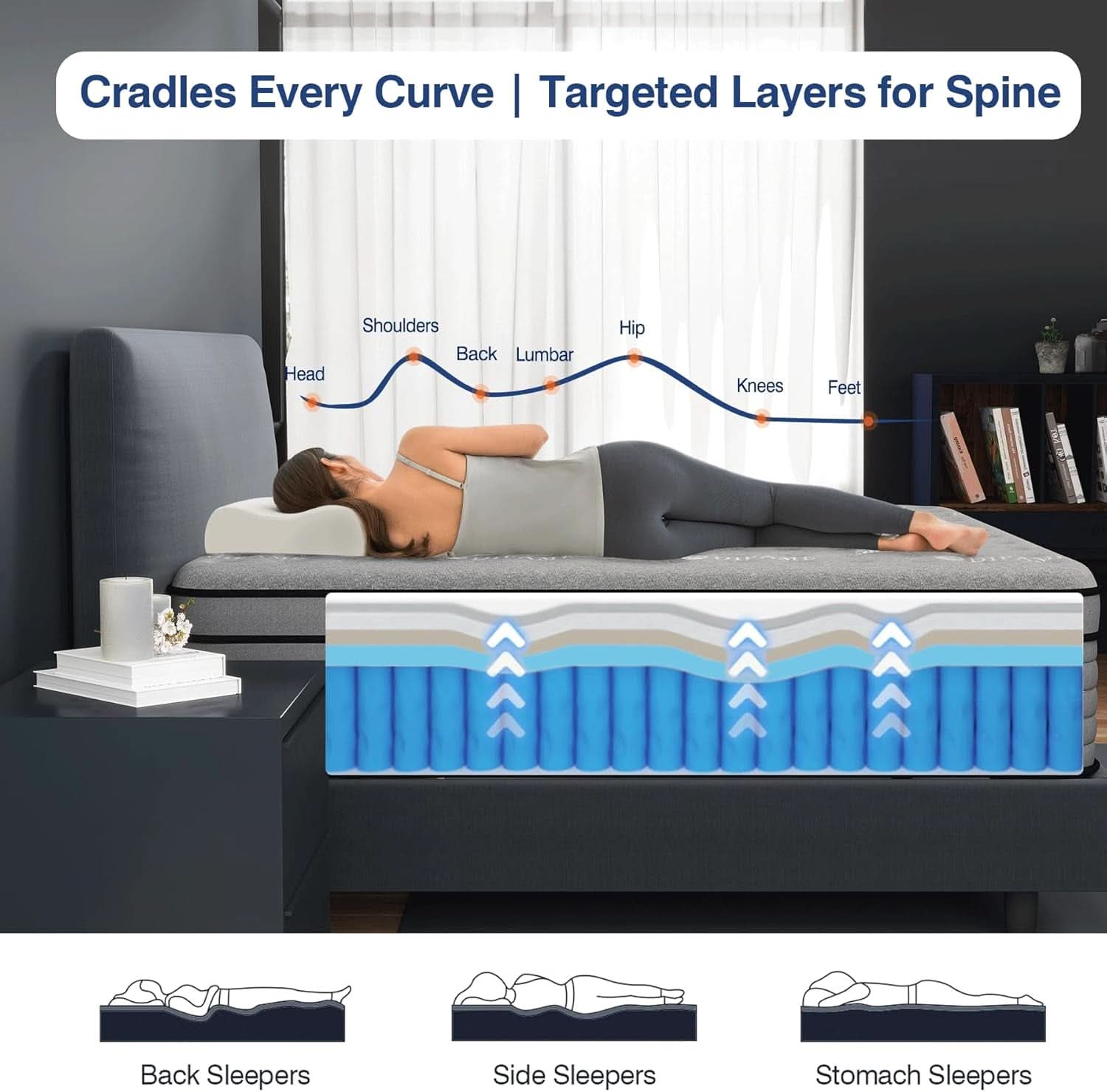 Cooling Gel King Size Premium Hybrid Mattress MemoryFoam