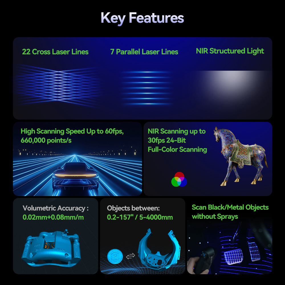 Creality Raptor Pro 3D Scanner with NIR Structured Light and High-Speed Scanning