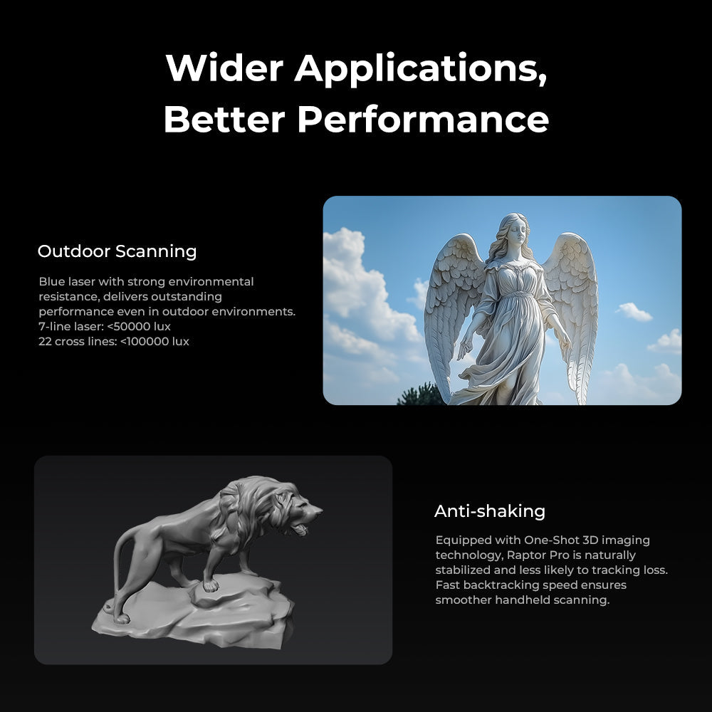 Creality Raptor Pro 3D Scanner with NIR Structured Light and High-Speed Scanning