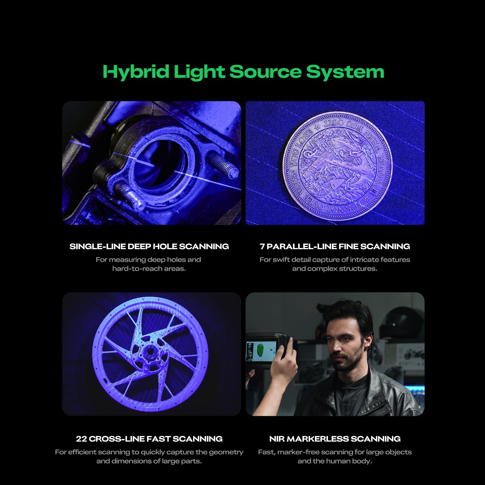 Creality Sermoon P1 3D Scanner with Advanced Multi-Line Laser Technology