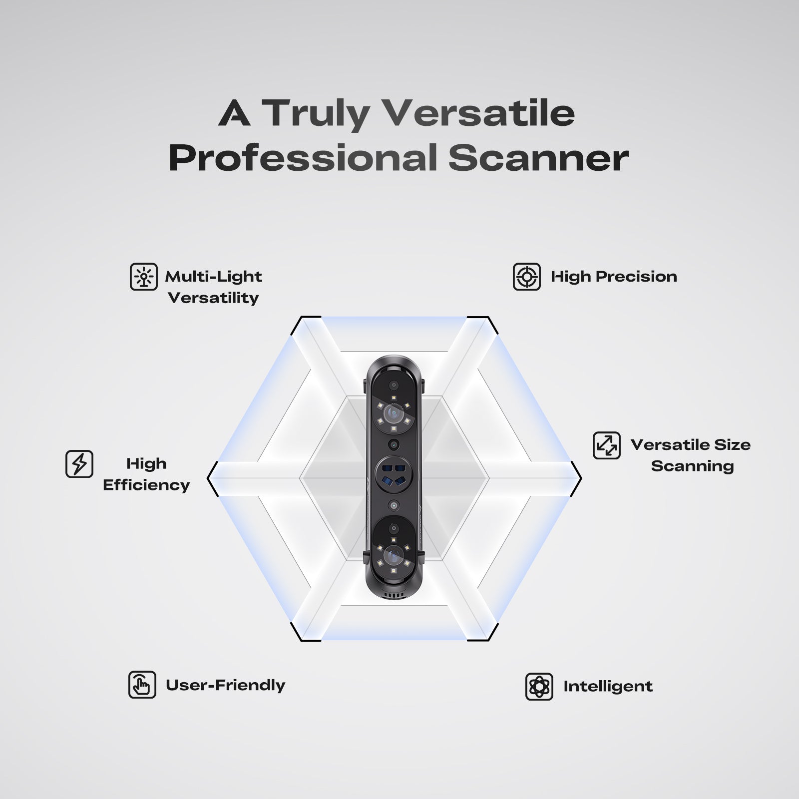 Creality Sermoon S1 3D Scanner High-Precision Versatile Range with AI Integration