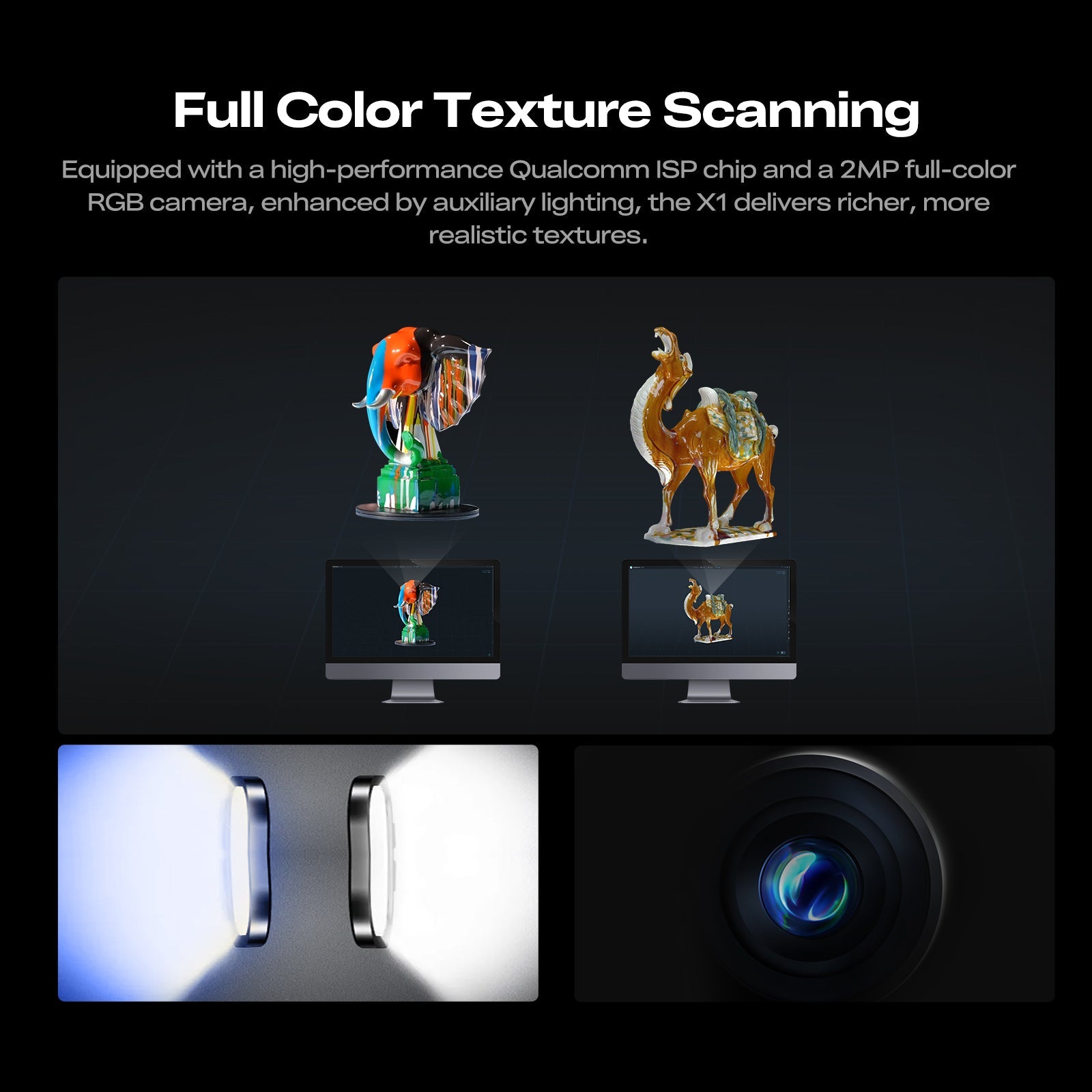 Creality Sermoon X1 3D Scanner with Advanced Multi-Light & AI Features