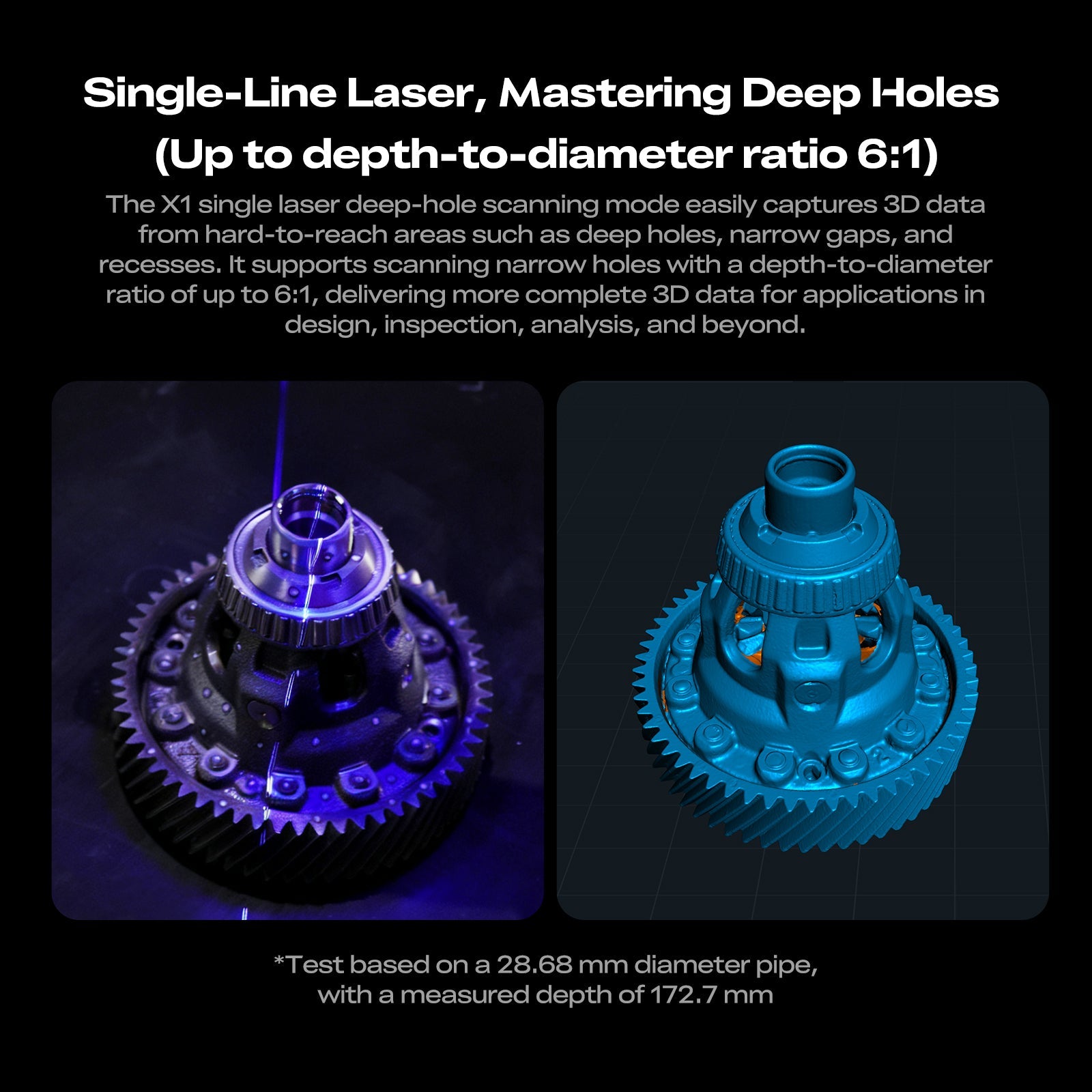 Creality Sermoon X1 3D Scanner with Advanced Multi-Light & AI Features