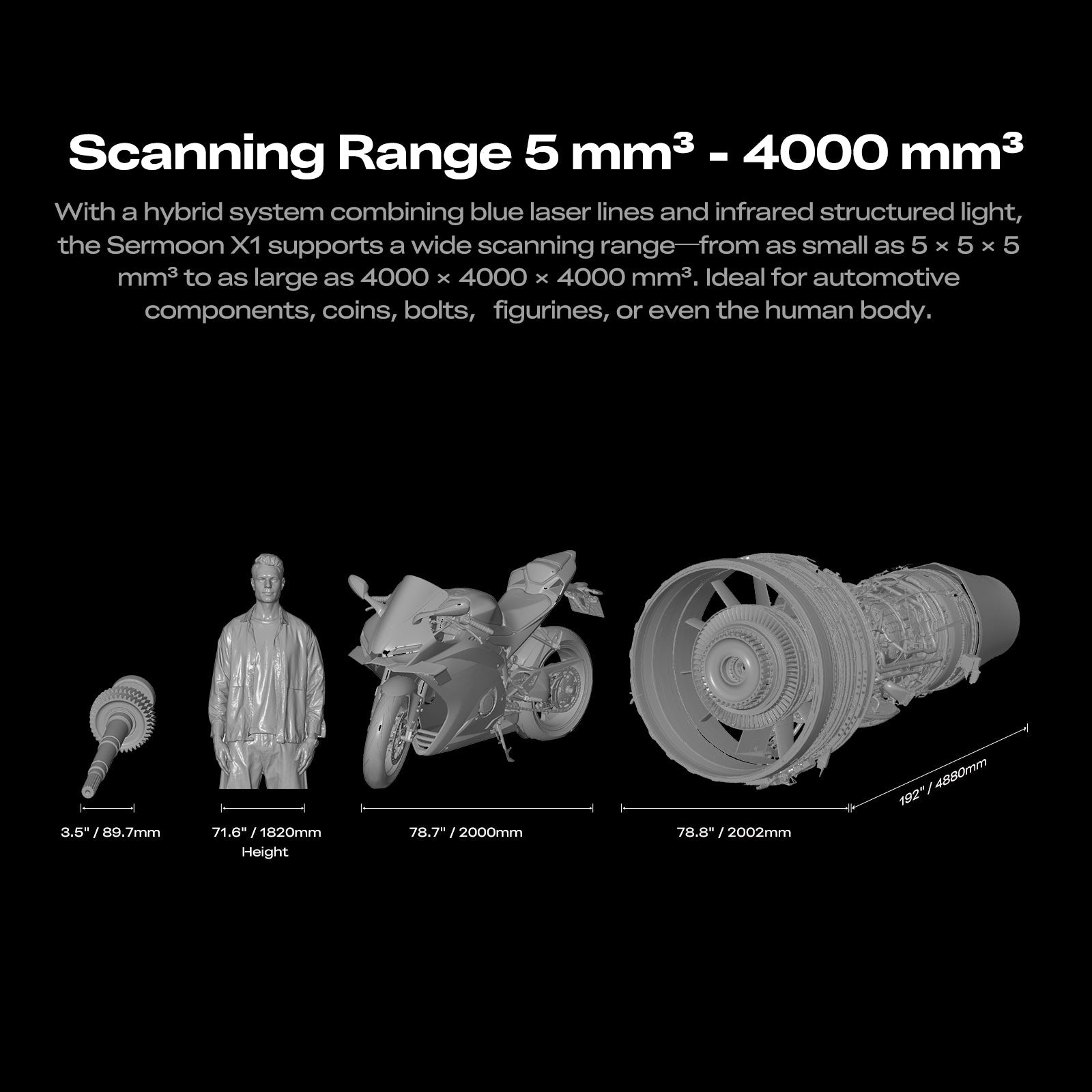 Creality Sermoon X1 3D Scanner with Advanced Multi-Light & AI Features