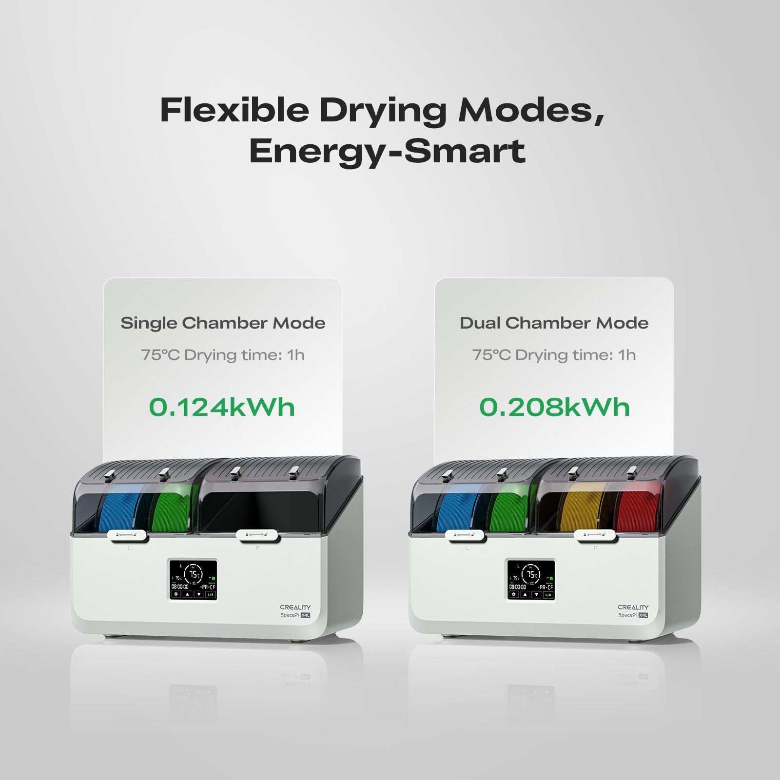 Creality SpacePi X4L 4-Spool Multi-Color Dryer with Dual Heating Chambers