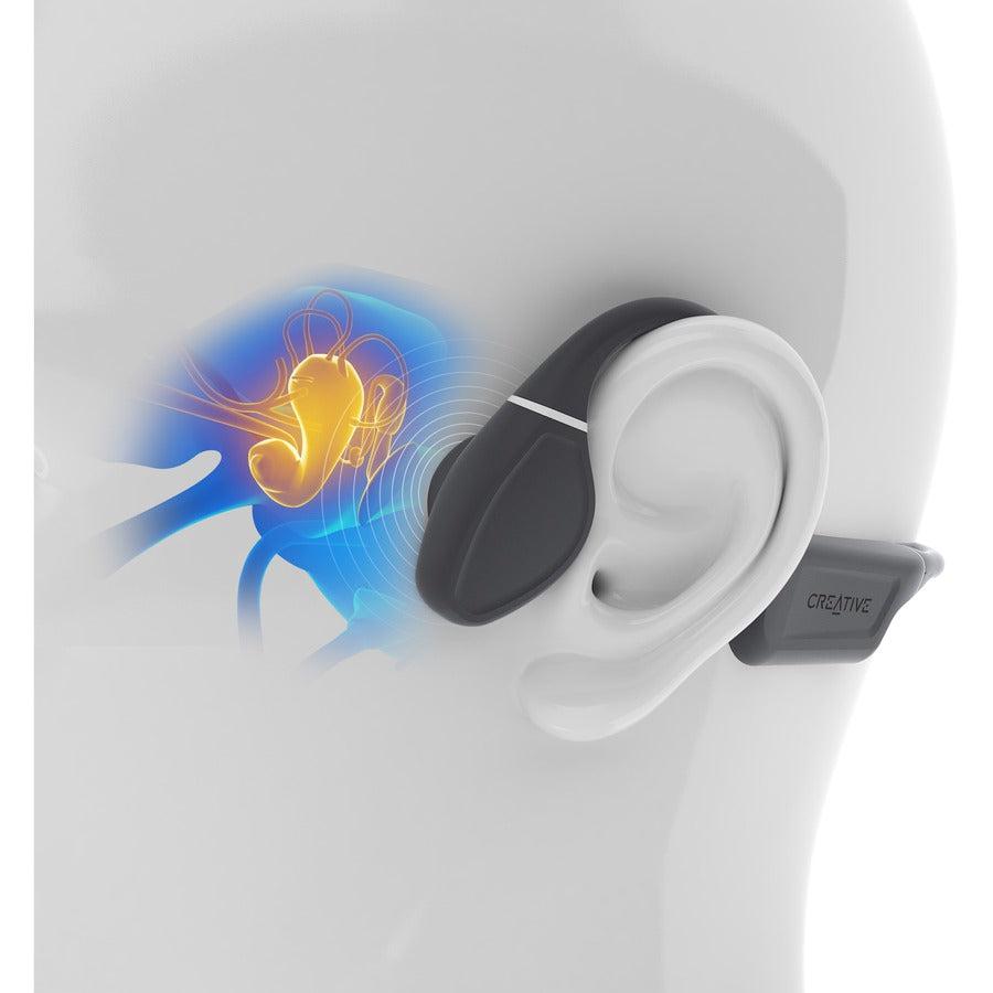 Creative Wireless Bone Conduction Headphones with Bluetooth 5.3