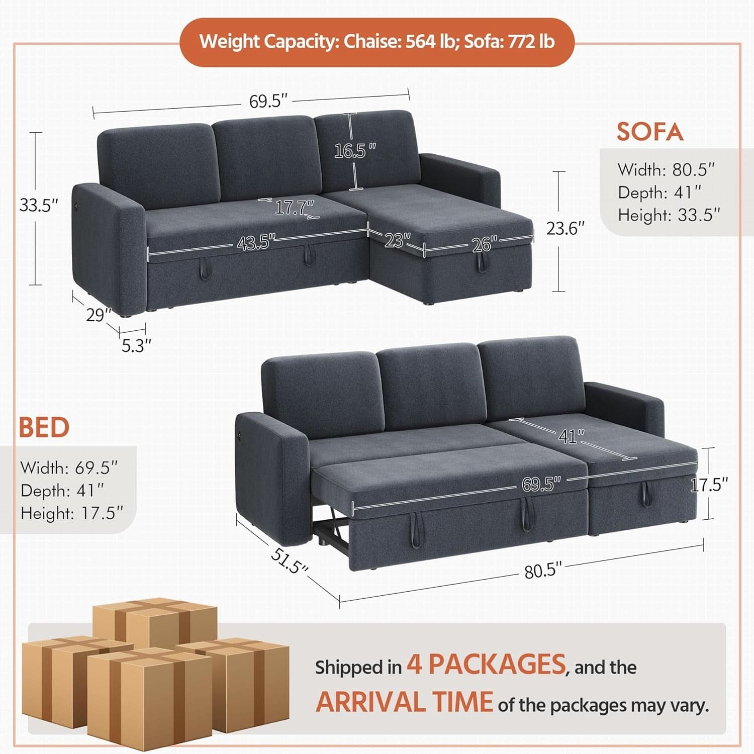 Dark Gray Sectional Sofa With Chaise And USB Charging