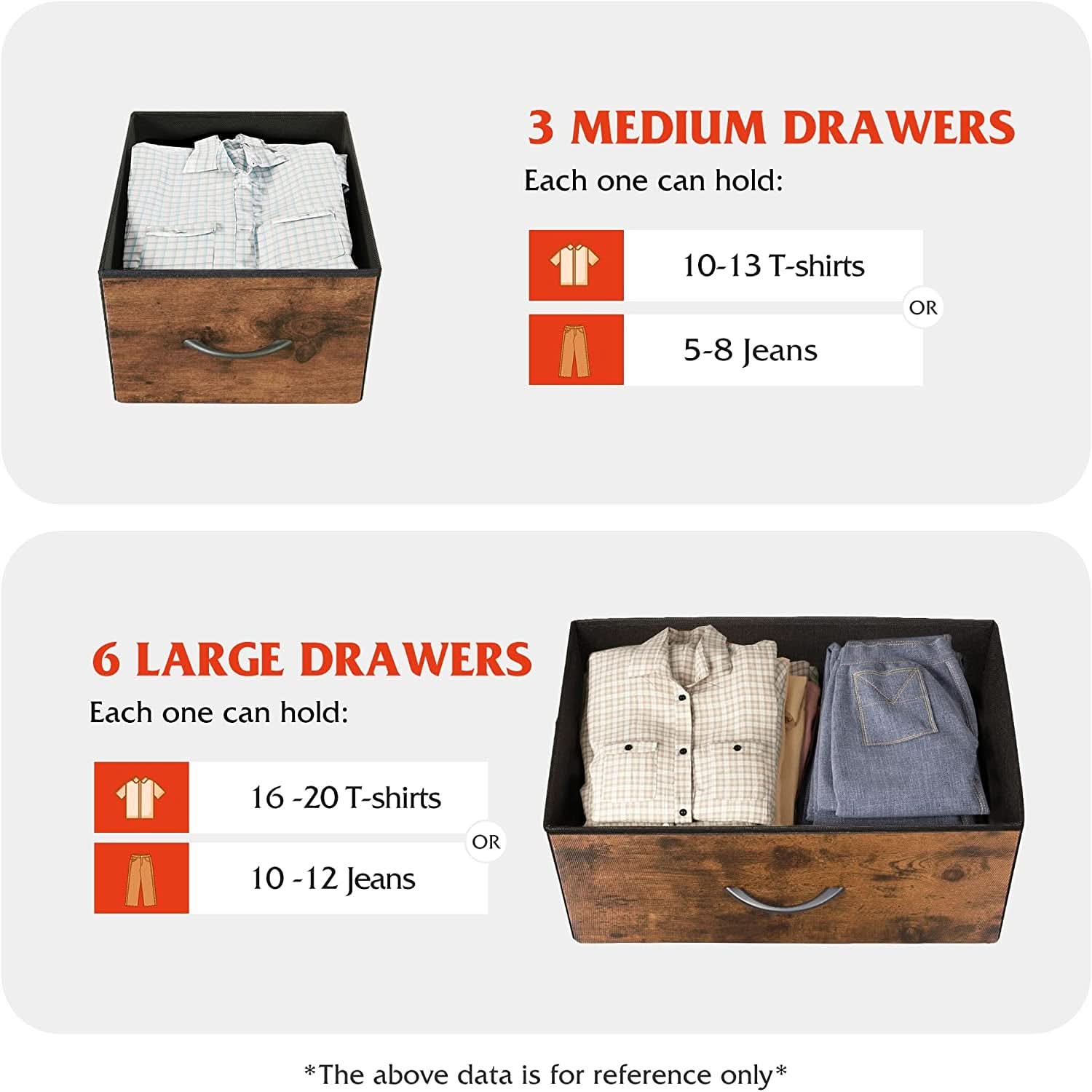 Dark Grey Chest Of Drawers With Wood Top For Bedroom Storage