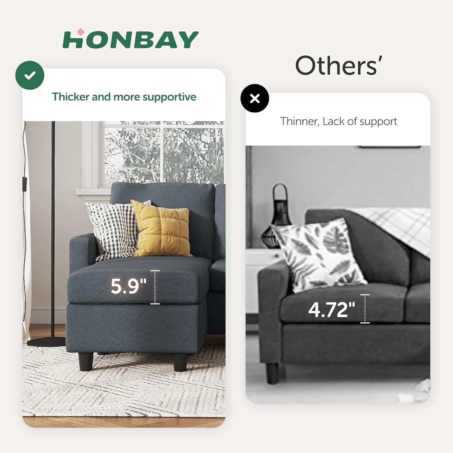 Dark Grey Convertible Sectional Sofa Reversible Chaise