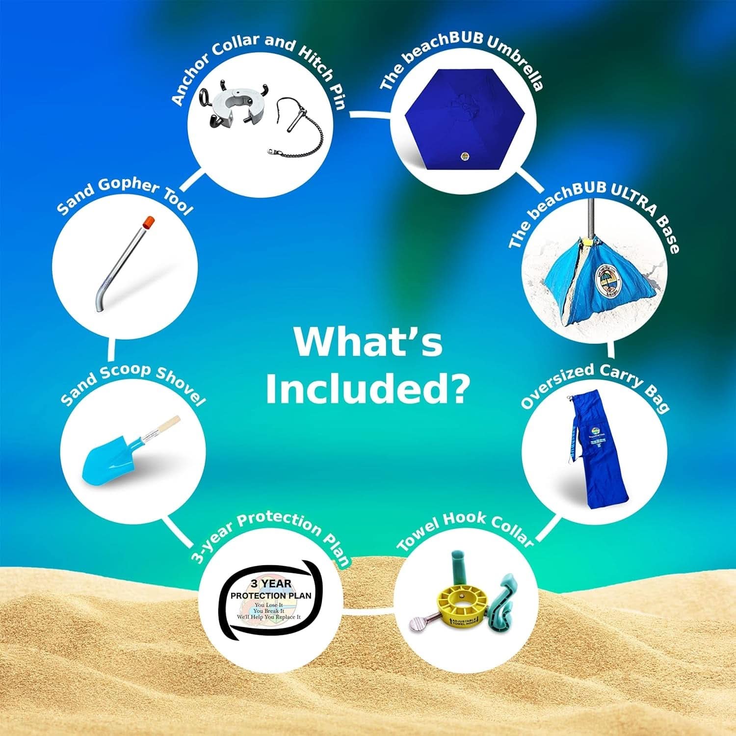 Deep Ocean Blue All In One Beach Umbrella System Ultra Base