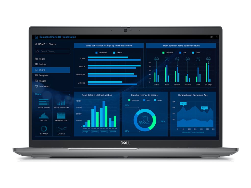 Dell Precision 3581 - Intel Core i5 - 13600H / up to 4.8 GHz - vPro Enterprise - Win 11 Pro - RTX A500 - 16 GB RAM - 512