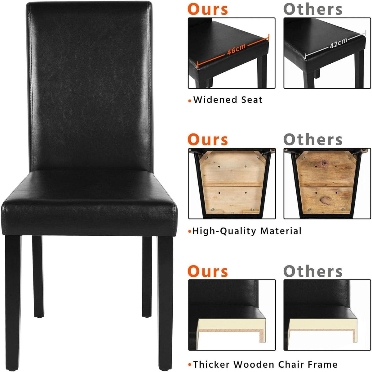 Dining Chair Set Of 4 PU Leather Upholstered Chairs With Solid Wood Legs Black