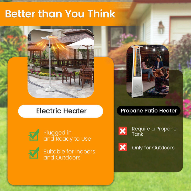 Double Sided 1500W Electric Heater for Indoor and Outdoor Use
