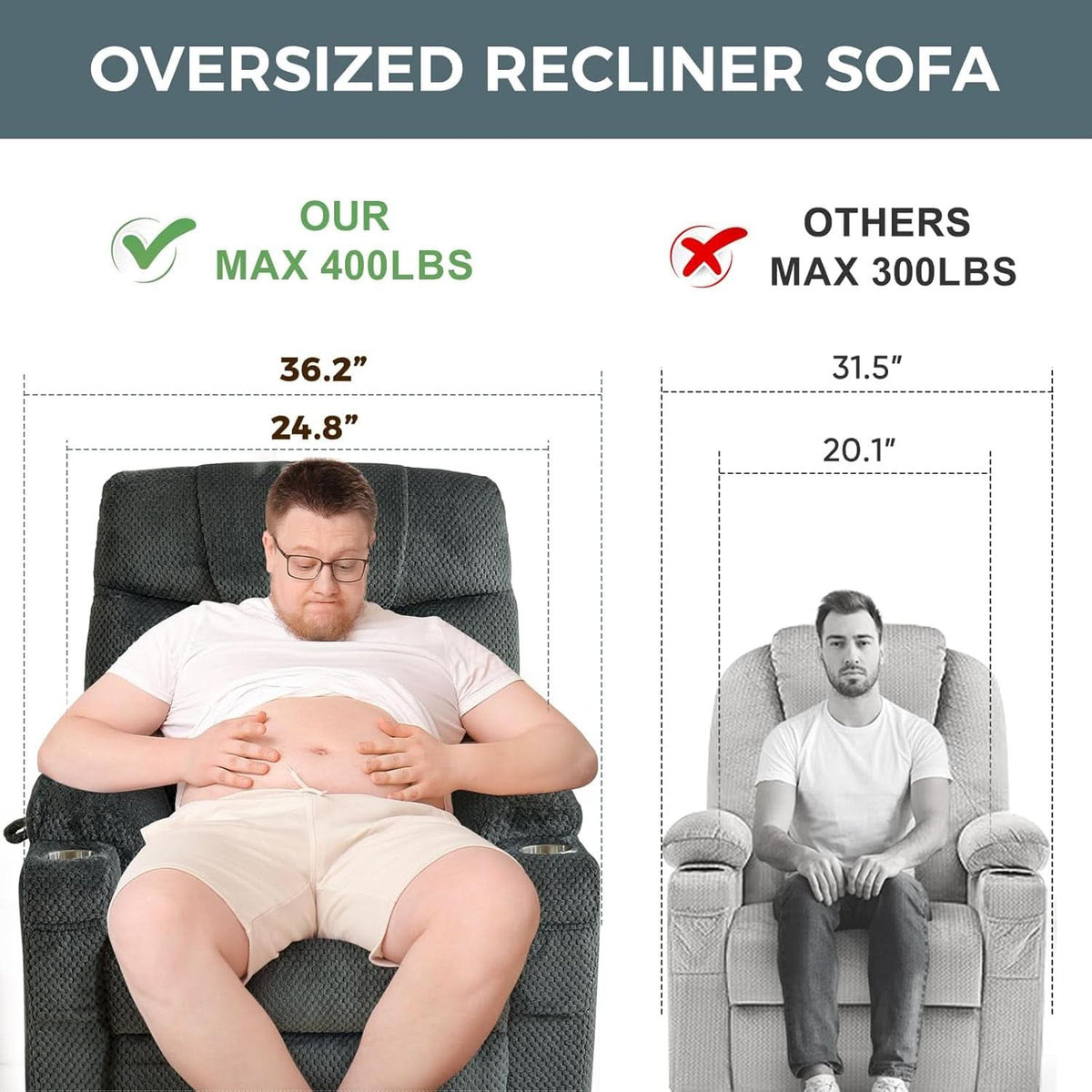 Dual Motor Lift Recliner Chair With Massage And Heat Grey