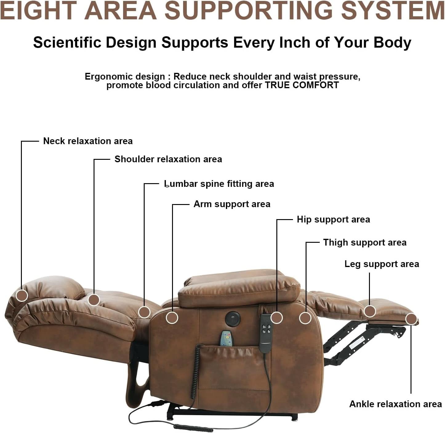 Dual Motor Lift Recliner Leather With Heat Massage