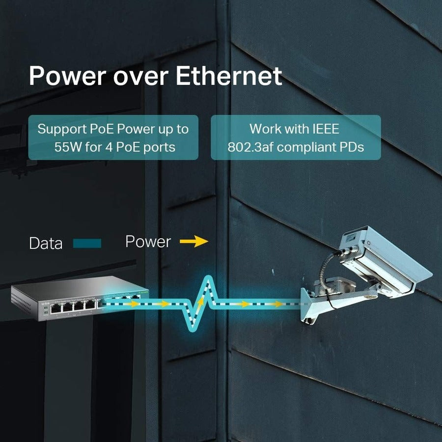 Easy Smart Switch - TP-Link 8-Port Gigabit PoE+ Business Networking | TP-Link TL-SG108PE