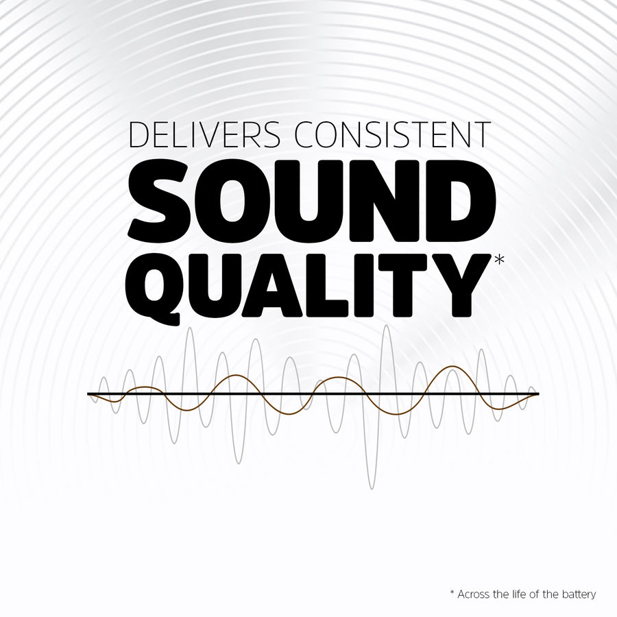 Energizer Ez Turn & Lock Size 13, 8-Pack, Orange