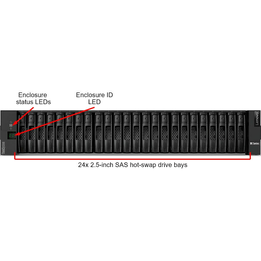 Enterprise Storage Solutions - Lenovo ThinkServer DE4000H 2U24 | TECISOFT 7Y75A001WW
