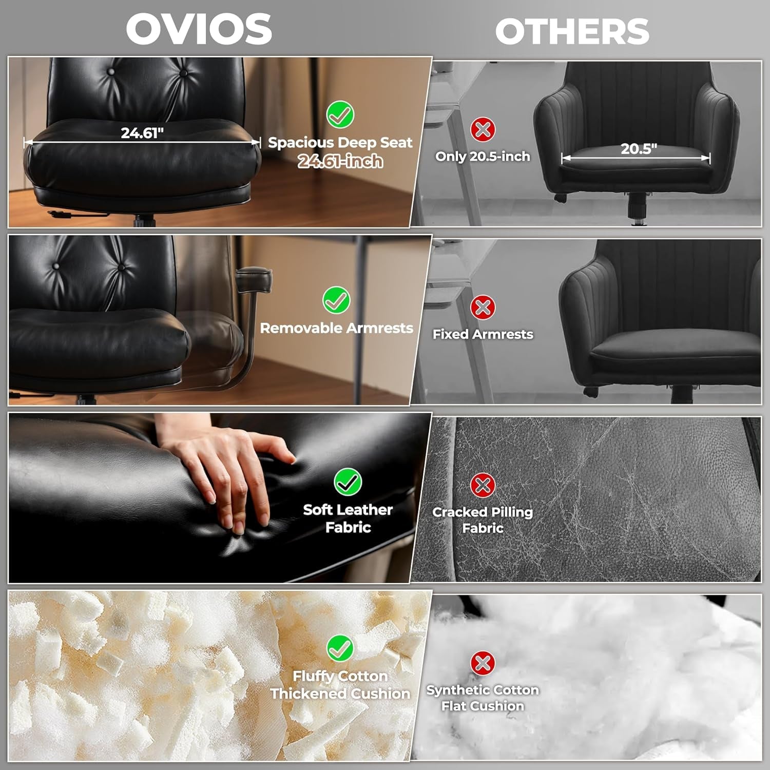 Ergonomic Leather Office Chair With Lumbar Support Black