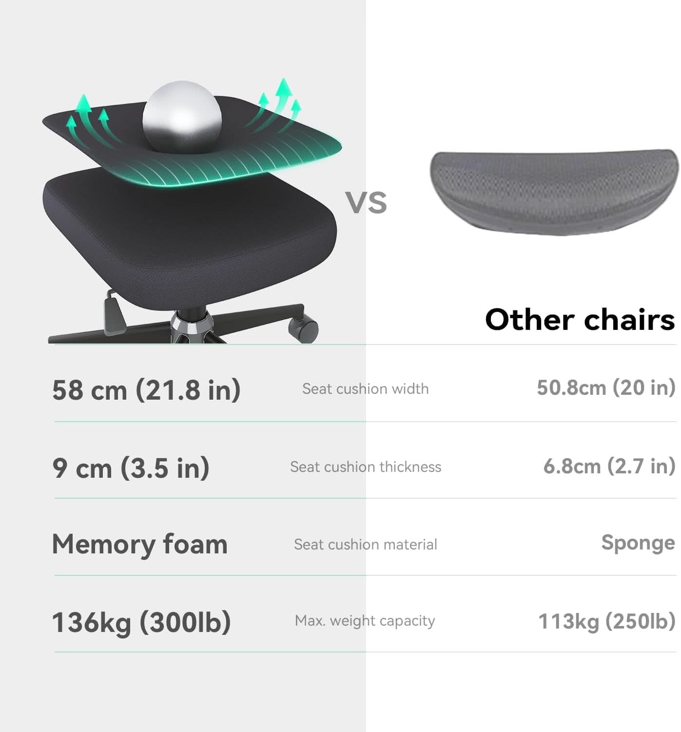 Ergonomic Mesh Office Chair Black With 3D Armrests