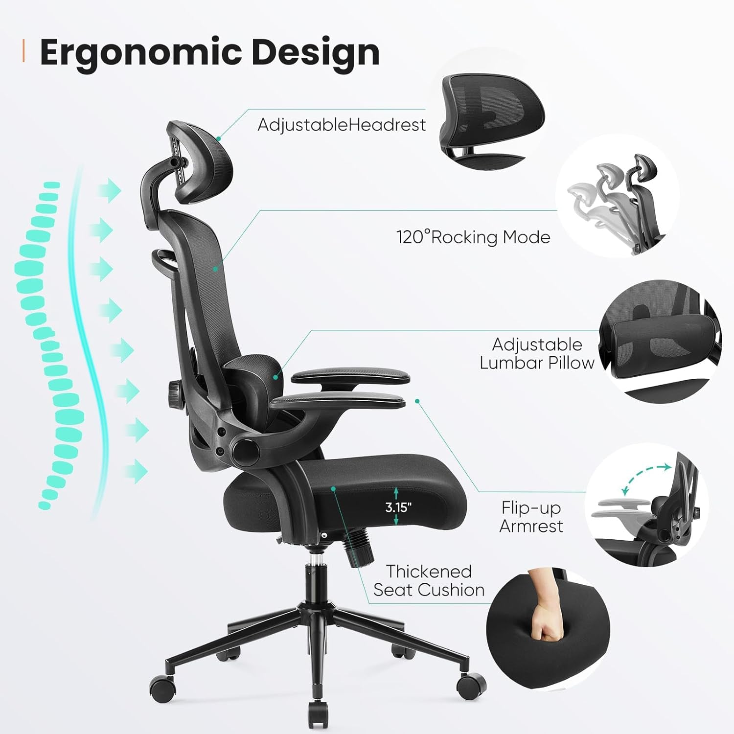 Ergonomic Mesh Office Chair High Back 2D Headrest Black