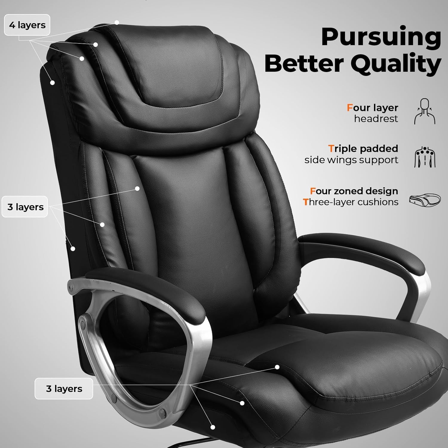 Ergonomic Office Chair With Adjustable Height And Headrest