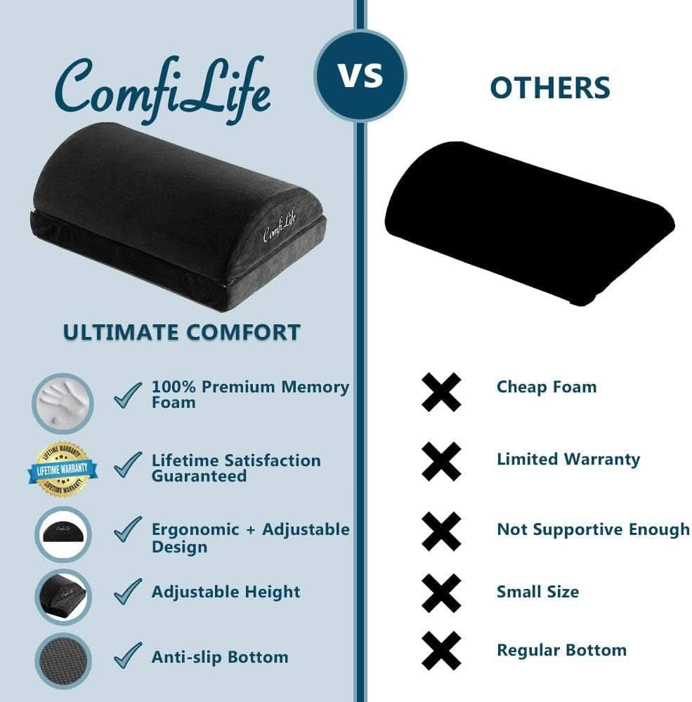 Ergonomic Under Desk Foot Rest Memory Foam Black Adjustable