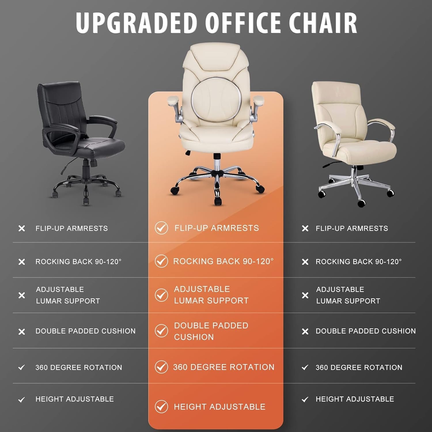 Executive Office Ergonomic Chair With Lumbar Support White