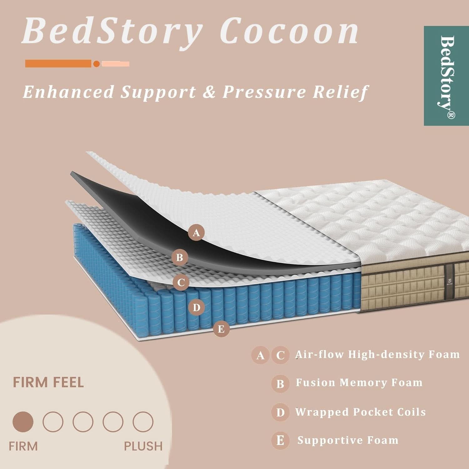 Extra Firm 14-Inch Hybrid King Mattress with Lumbar Support