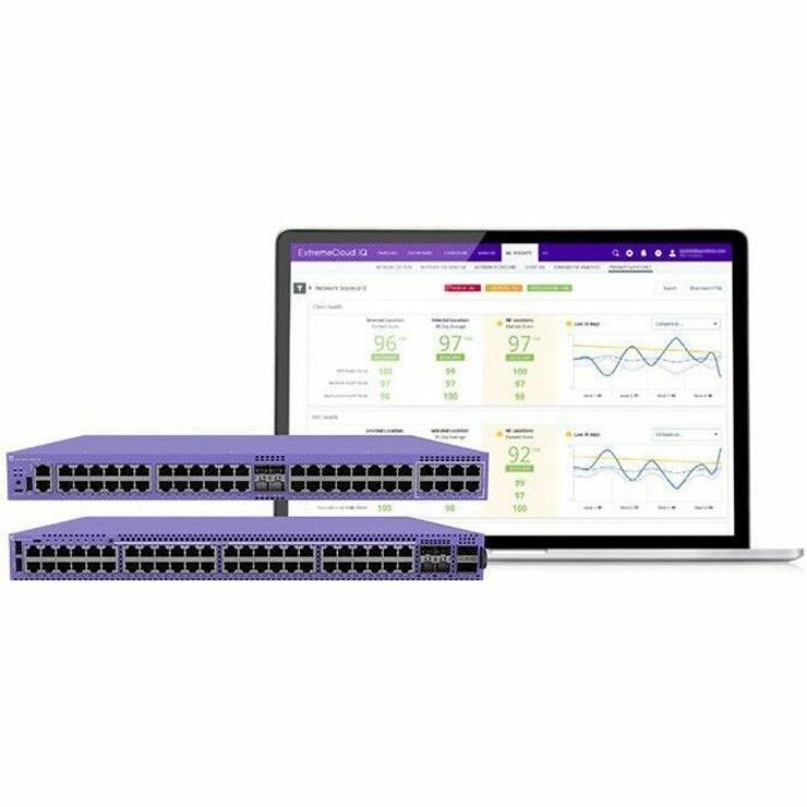 Extreme Networks 4120-48MW-4Y Switch