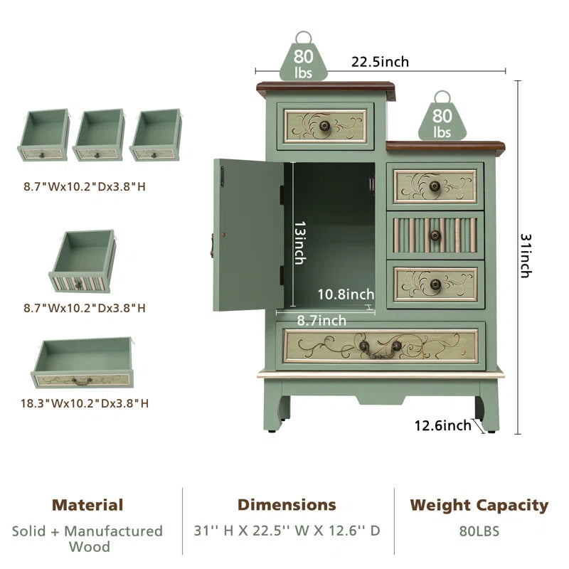 Farmhouse Sage Green Cabinet With Door And Five Drawers