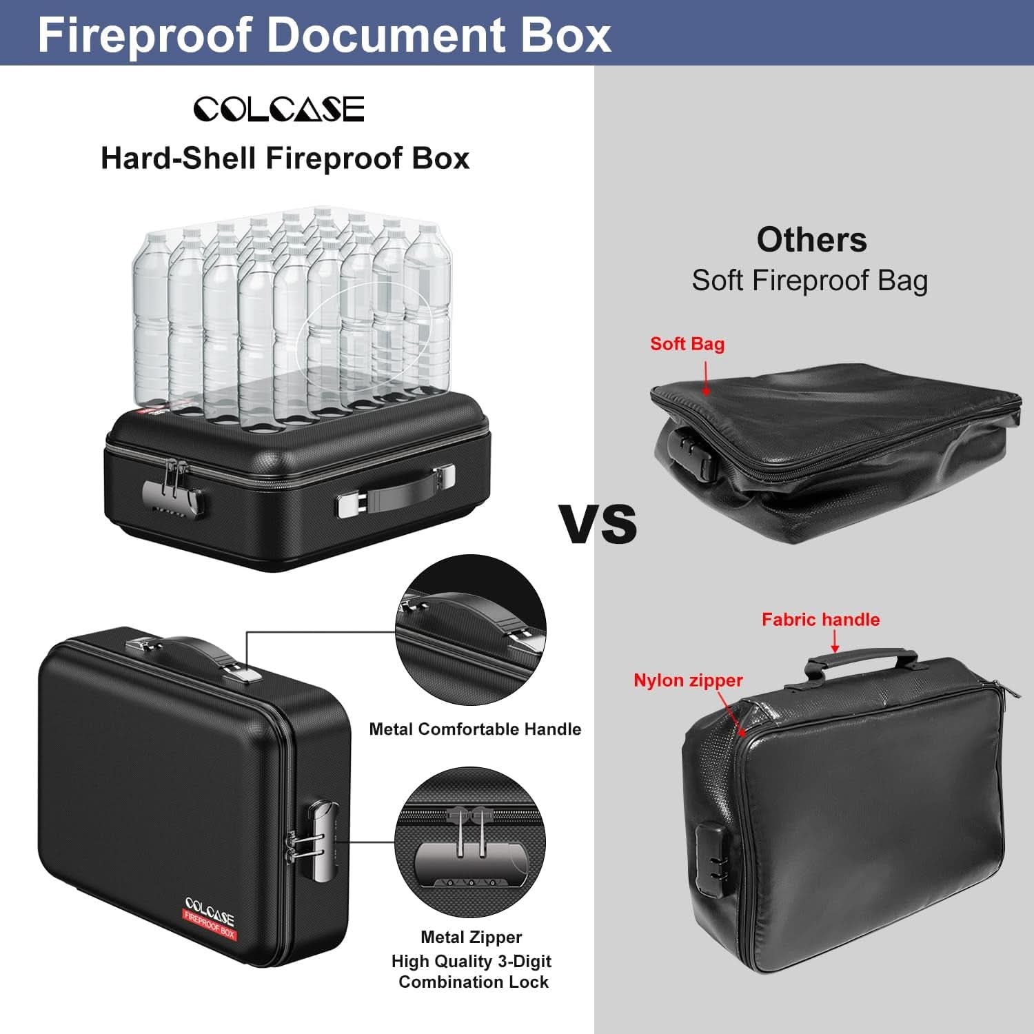 Fireproof Document Box Hard Shell Lock UL Certified