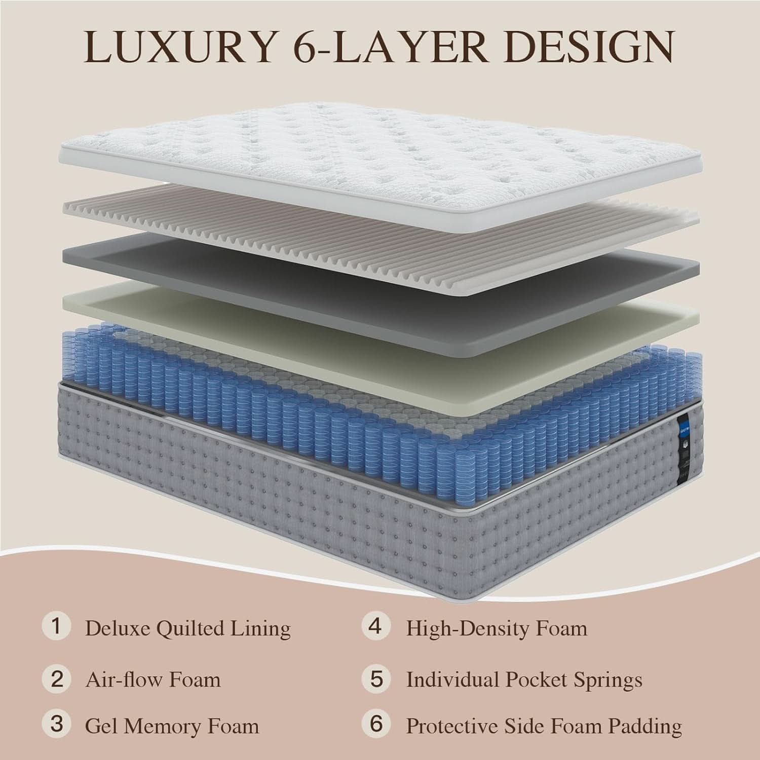 Firm Queen 14 Inch Mattress Hybrid Lumbar Support Plus