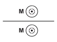 Fluidmesh - Coax cable - N connector (M) to N connector (M) - 4 ft - coaxial