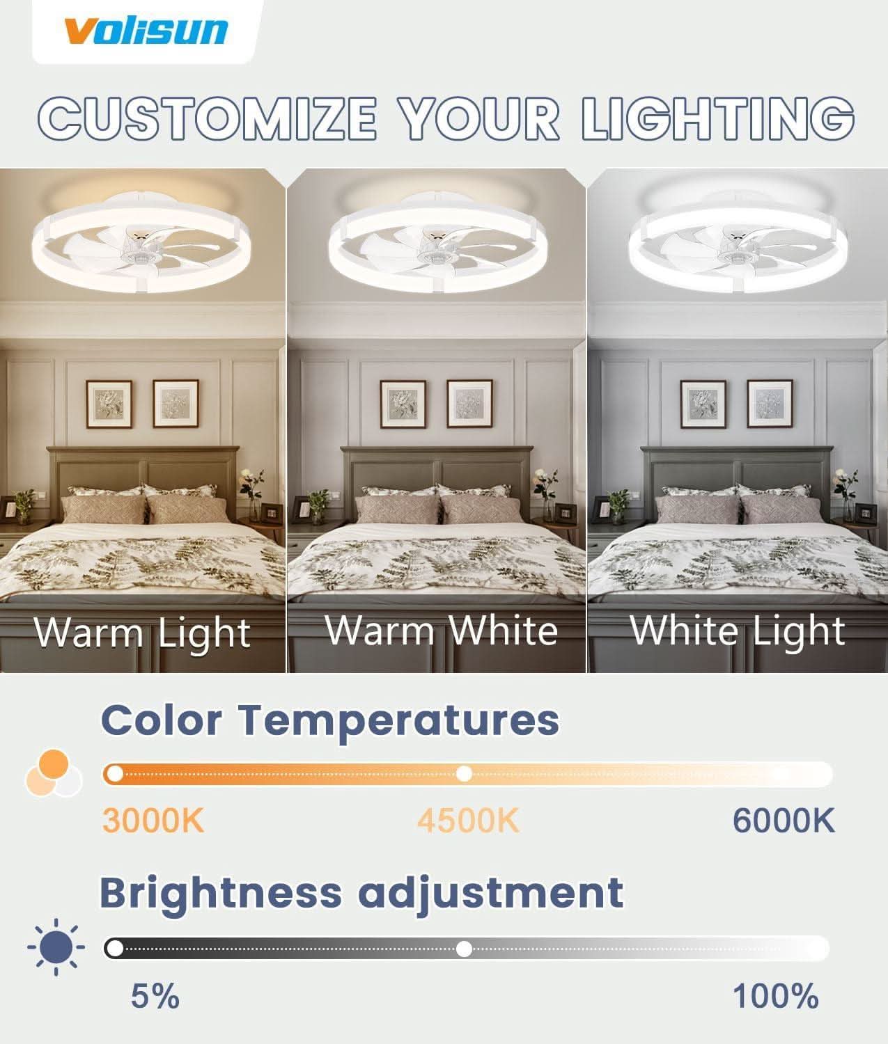 Flush Mount Ceiling Fan With Dimmable LED Lights White