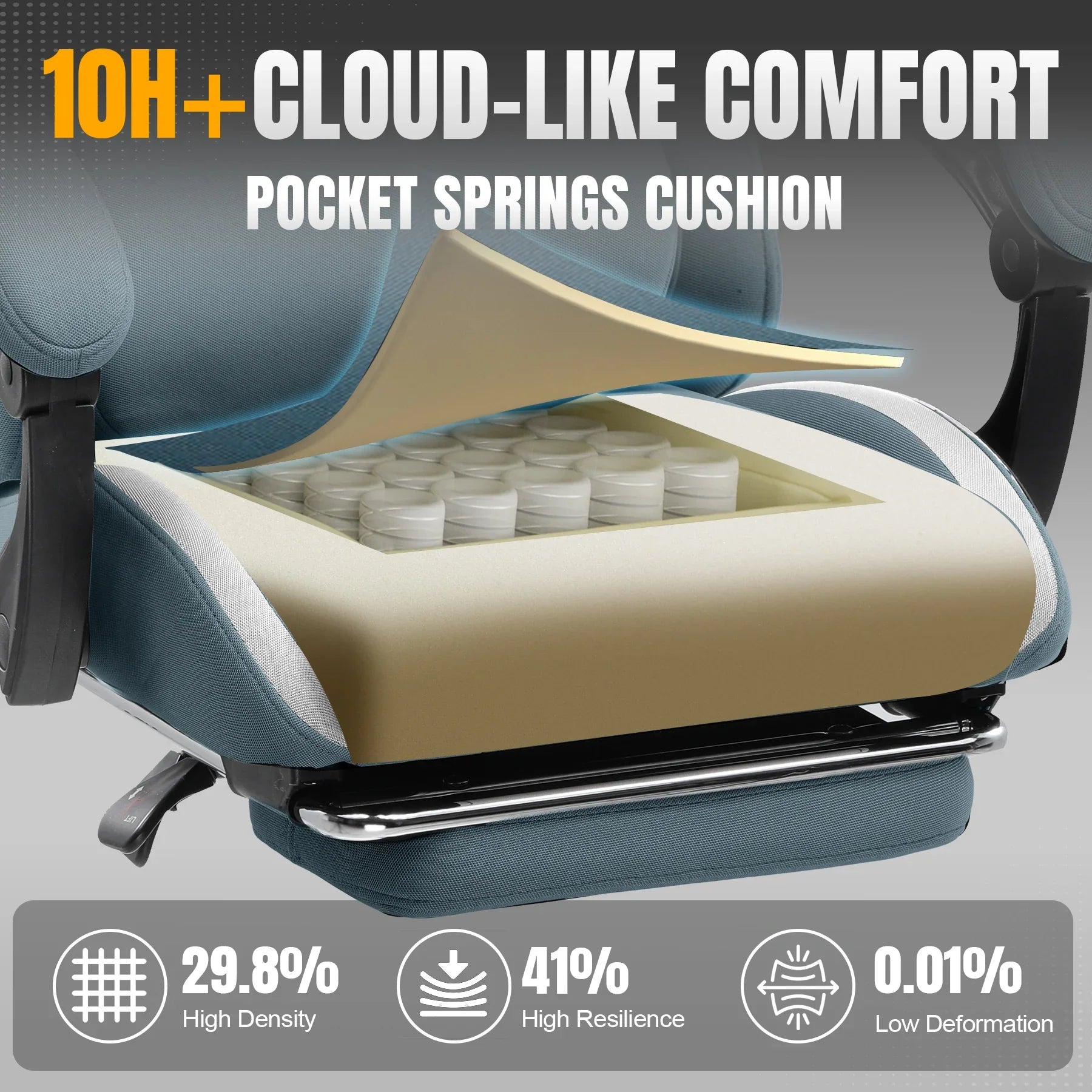 Footrest Series GT905