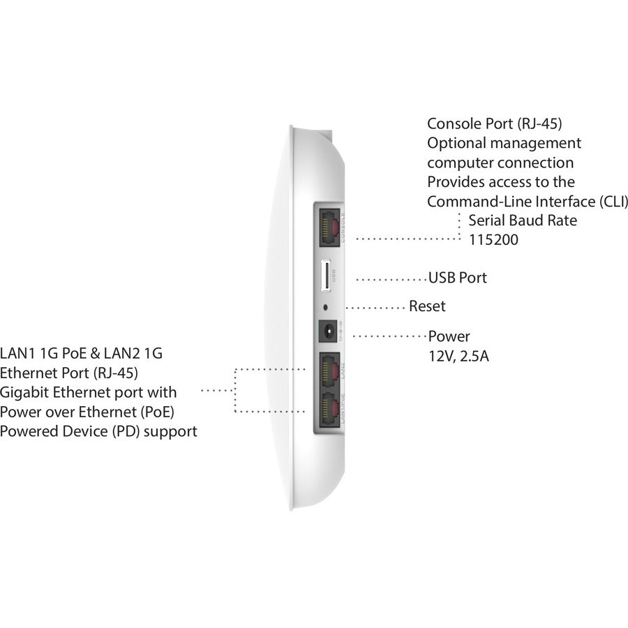 Fortinet FortiAP FAP-U231F 802.11ax 2.91 Gbit/s Wireless Access Point FAP-U231F-N