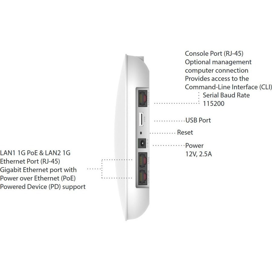 Fortinet FortiAP U231F Dual Band 802.11ax 2.91 Gbit/s Wireless Access Point - Indoor FAP-U231F-B