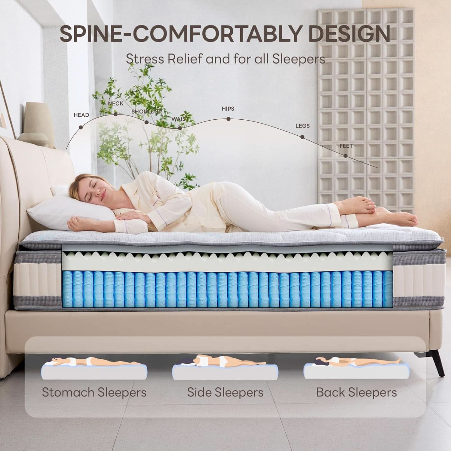 Full Gel Memory Foam Mattress TenInch Zoned Pressure Relief