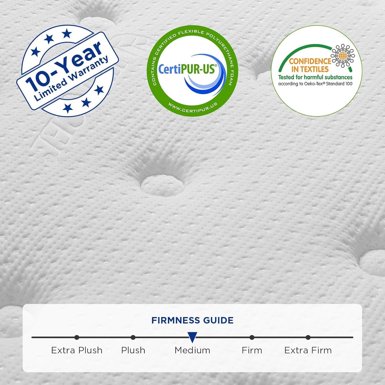 Full Hybrid Mattress 8 Inch Medium Firm Gel Foam