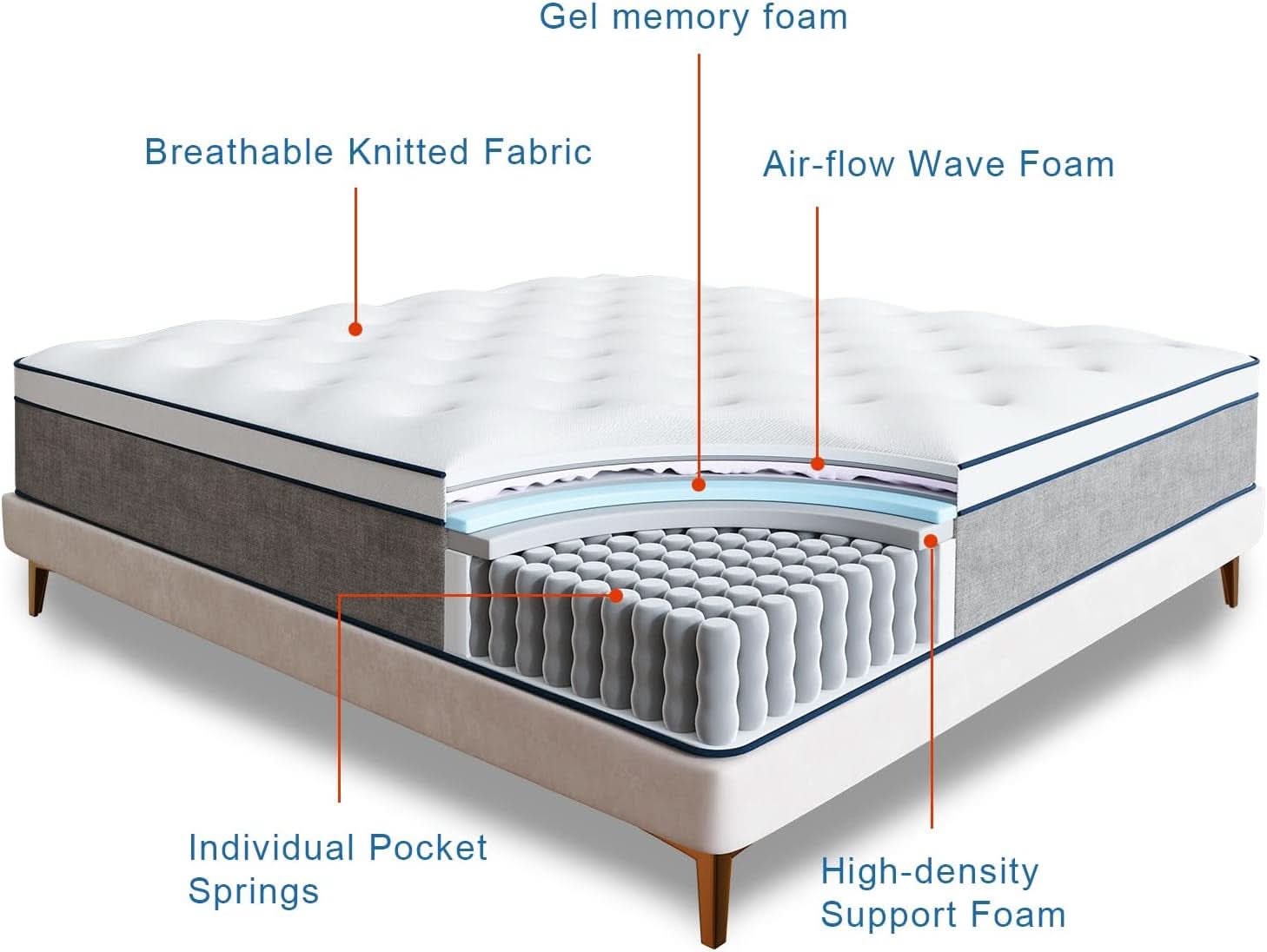 Full Size 12 Inch Hybrid Mattress Maximum Comfort Plus