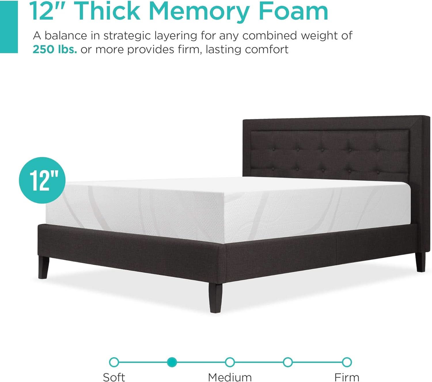 Full Size Charcoal Memory Foam Mattress Triple Layer
