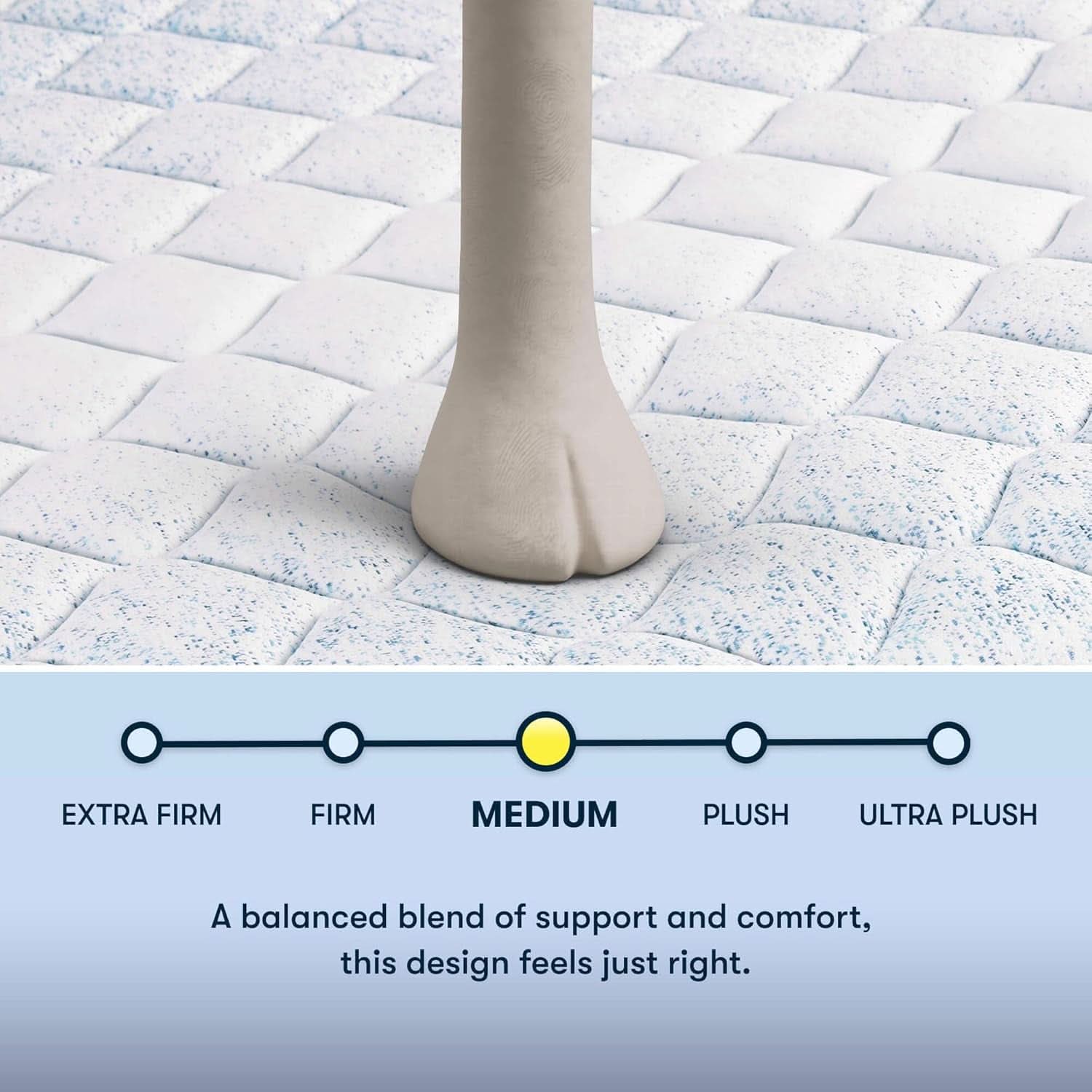 Full Size Hybrid Mattress Box Cooling Memory Foam Technology