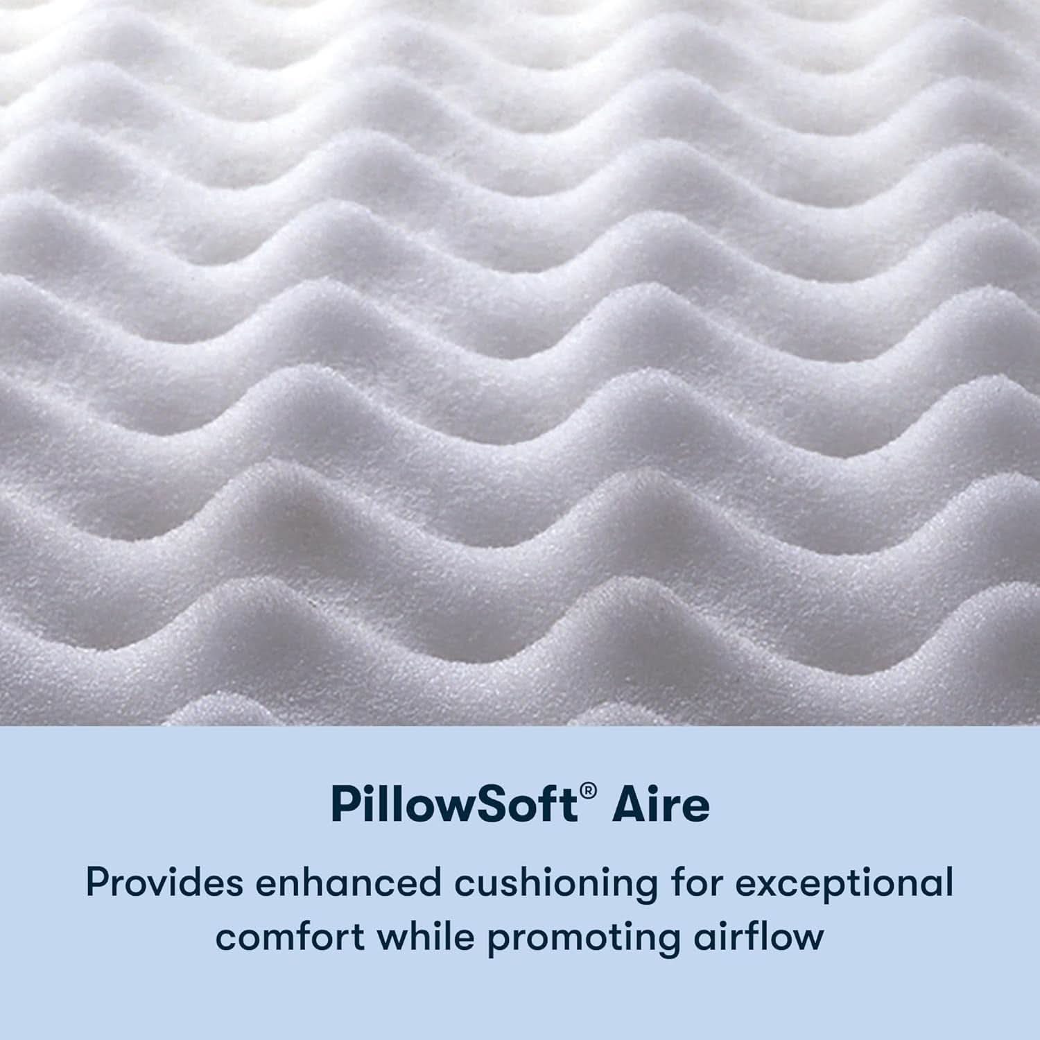 Full Size Hybrid Mattress Box Cooling Memory Foam Technology